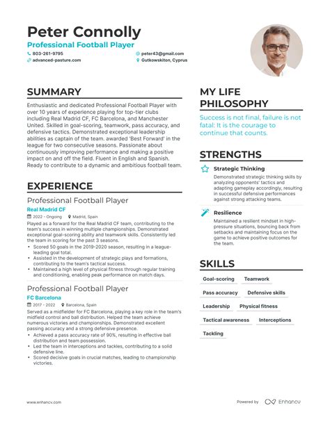 Professional CV for Football Players .